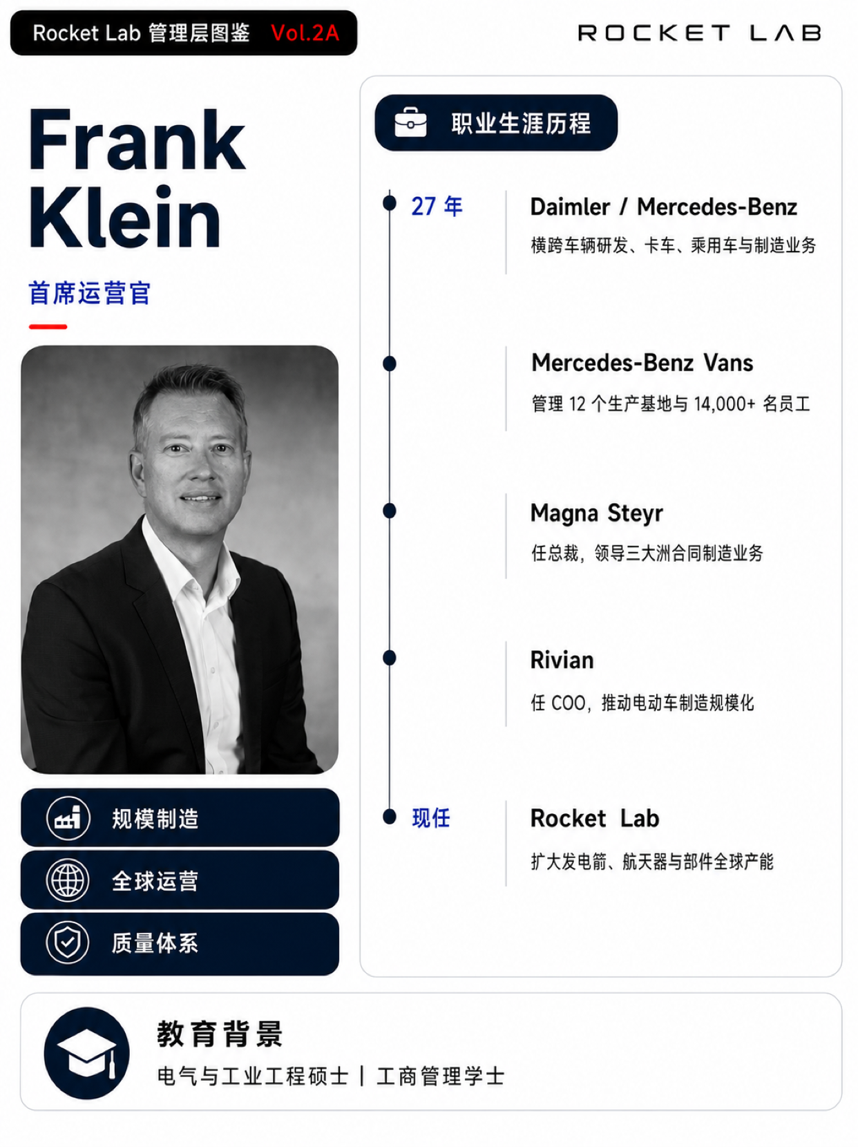 frank-klein