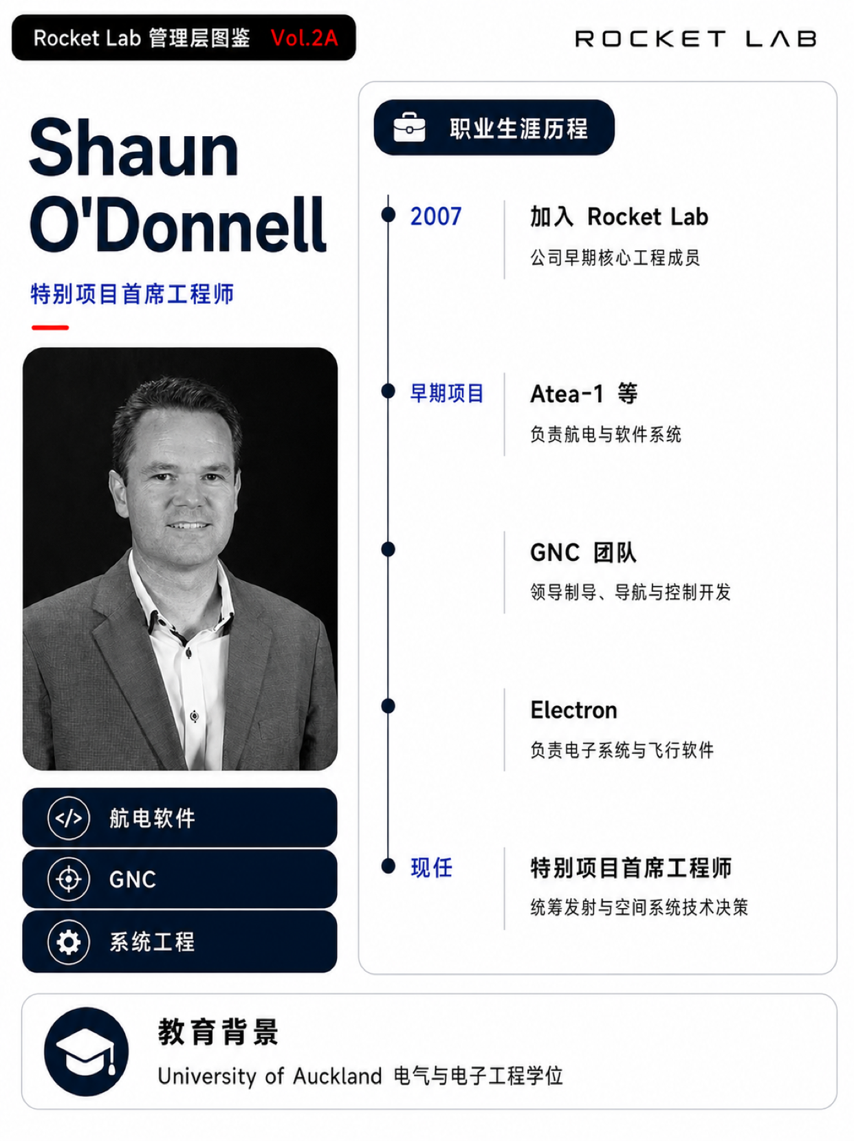 shaun-odonnell