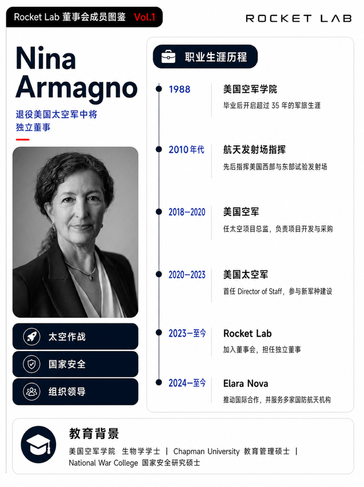 nina-armagno