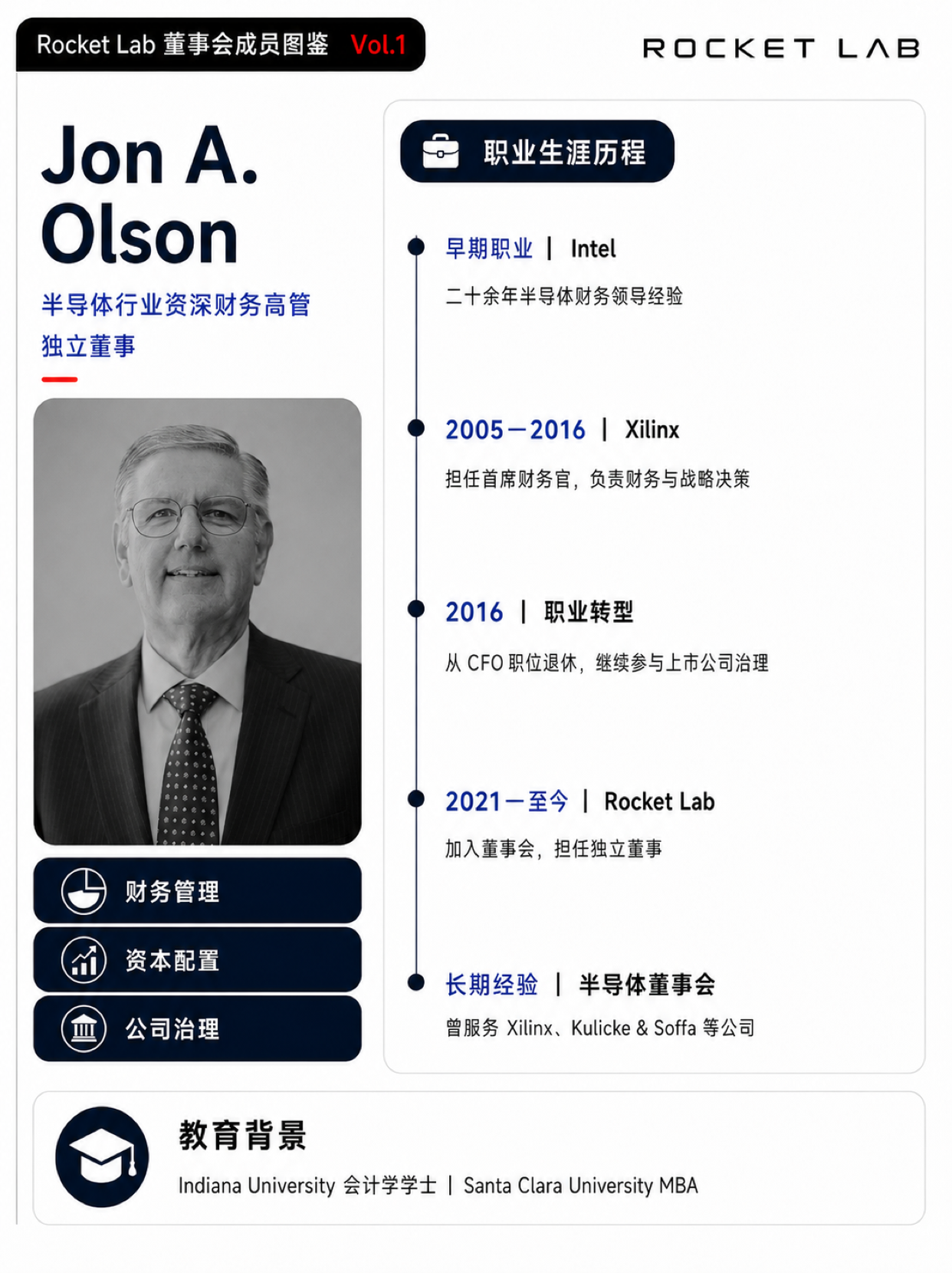 jon-olson