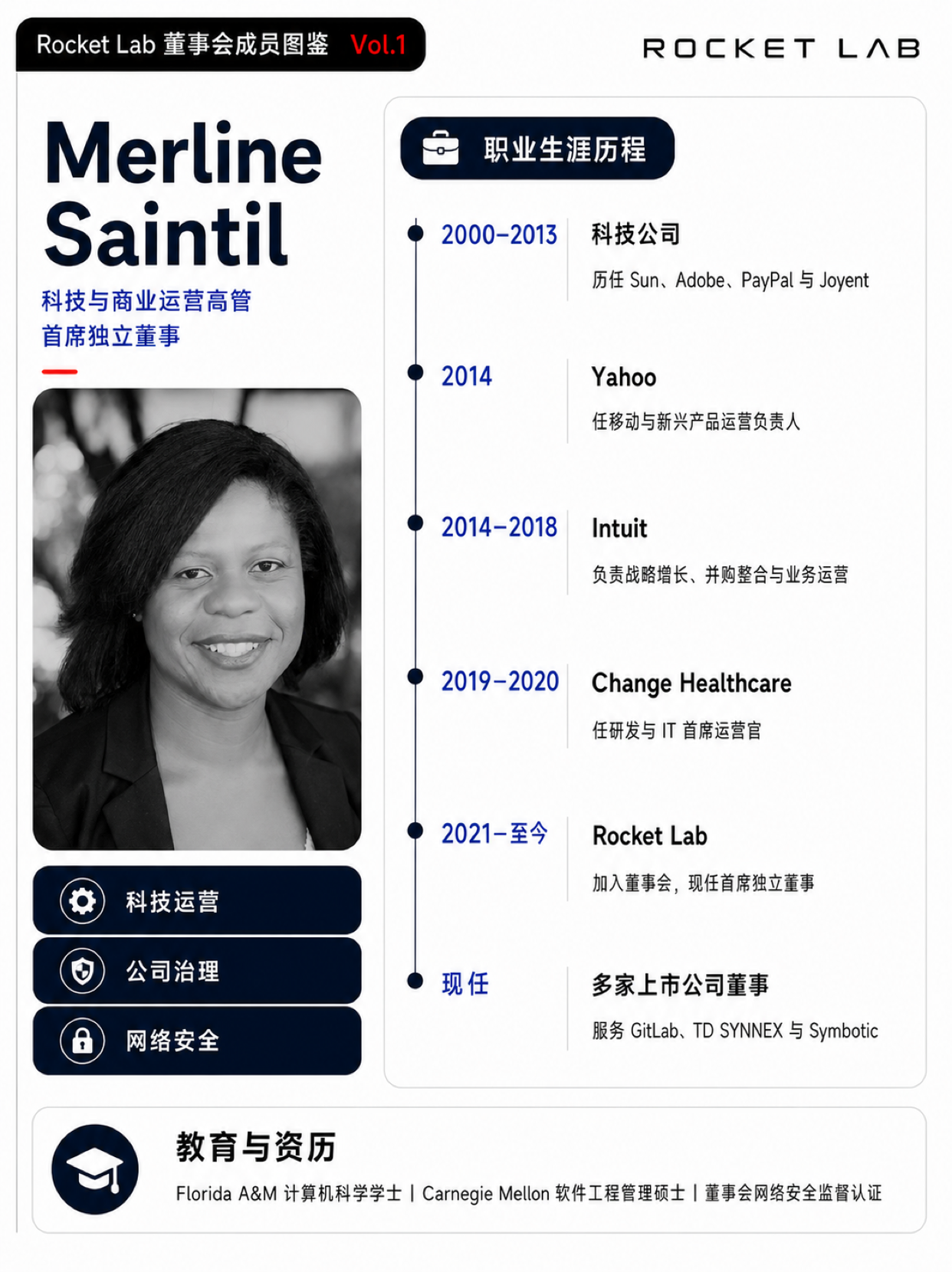 merline-saintil